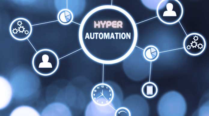 Is-Hyper-Automation-The-Future-Of-CyberSecurity