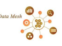 Problem-Solving-Steps-Through-Data-Mesh