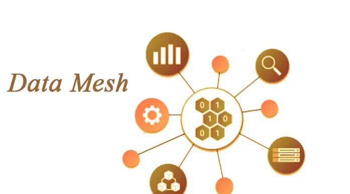 Problem-Solving-Steps-Through-Data-Mesh