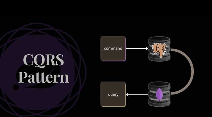 This-Is-How-A-Scalable-Data-Architecture-Succeeds-With-CQRS